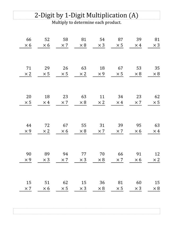 30 Multiplication By 3 Worksheets Free