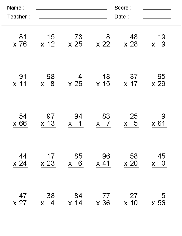 30 Multiplication By 3 Worksheets Free