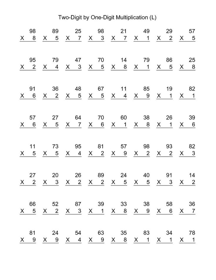 30 Multiplication By 3 Worksheets Free