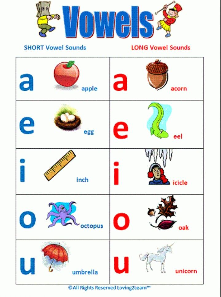 30 Vowel I Worksheets For Kindergarten