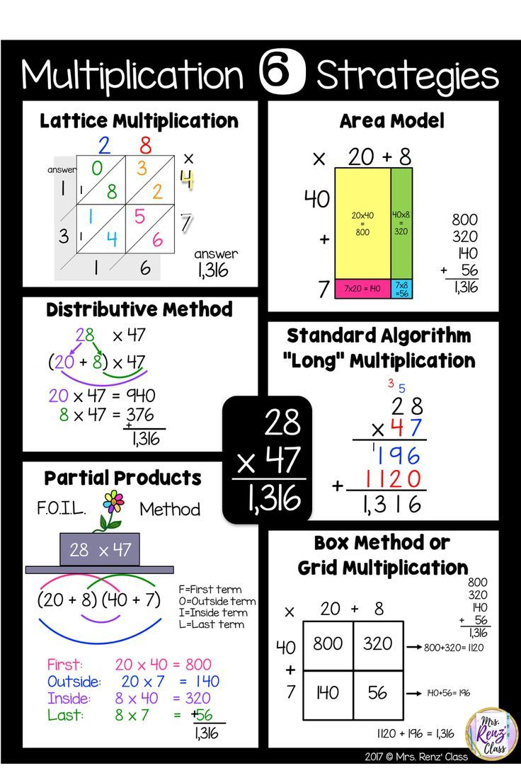 21 Lattice Method Multiplication Worksheets